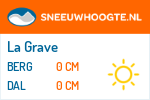 Sneeuwhoogte La Grave